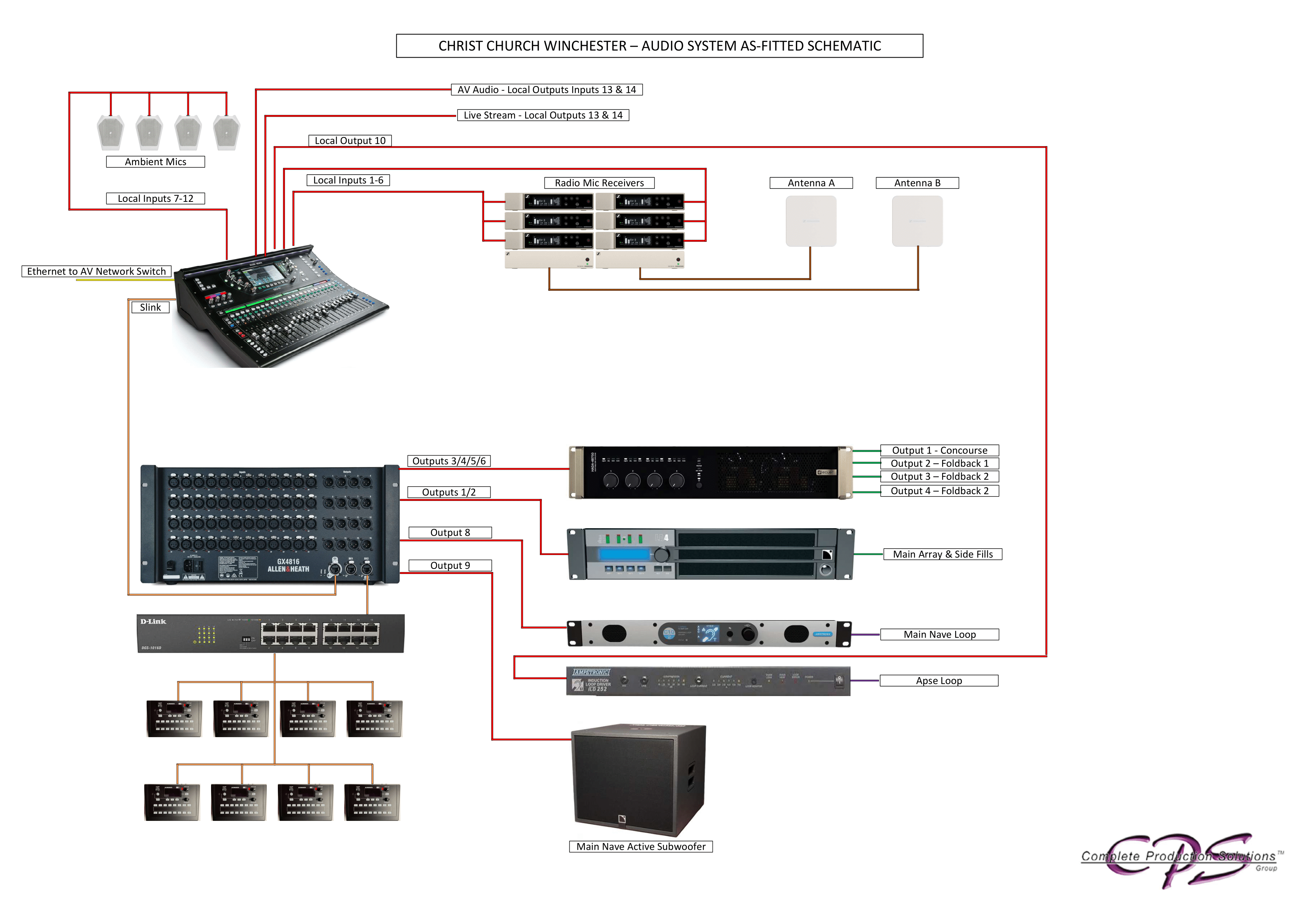 Audio schematic